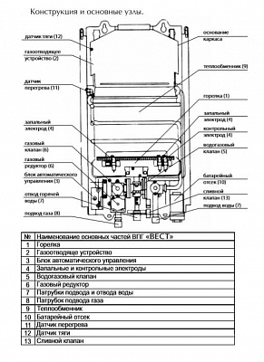 Газовый водонагреватель ВПГ-10 ВЕСТ, товар из каталога Газовые проточные водонагреватели - компания Вест картинка 7