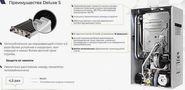 Котел газовый настенный Navien Deluxe S 40K Smart, товар из раздела Котлы газовые настенные - компания Вест 70 800 руб. картинка 5