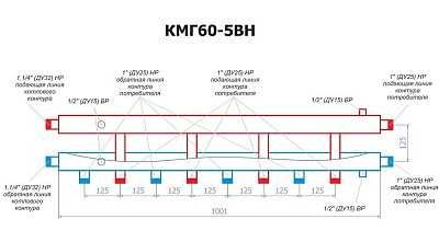 Коллектор модульного типа горизонтальный КМГ60-5ВН RISPA, товар из каталога Коллекторные и насосно-смесительные группы - компания Вест картинка 2
