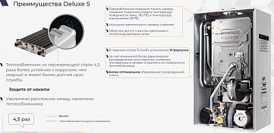 Котел газовый настенный Navien Deluxe S 24K Smart, товар из раздела Котлы газовые настенные - компания Вест 56 700 руб. картинка 7